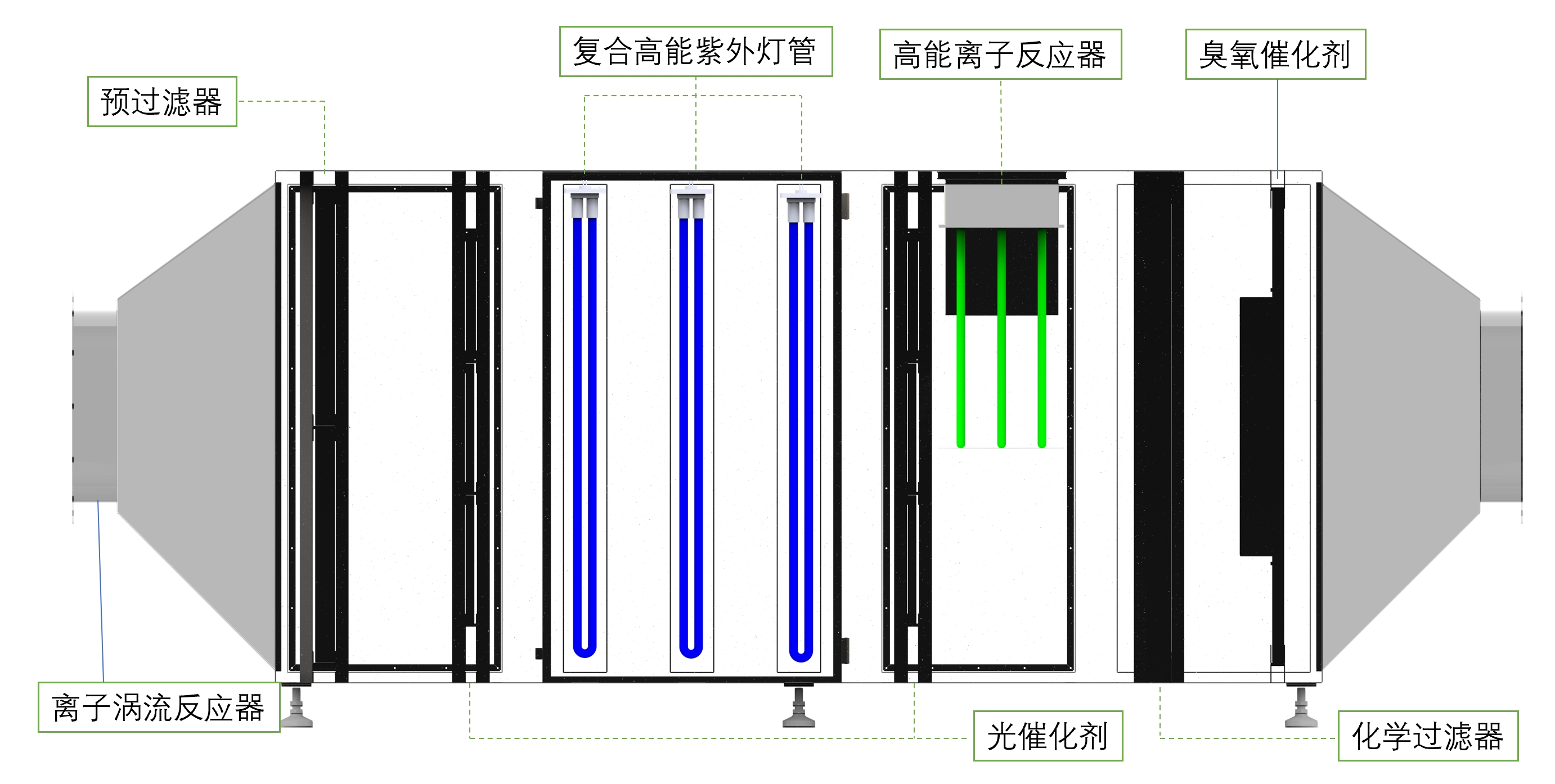 圖片1-離子反應器(qì)工(gōng)藝流程圖png.png